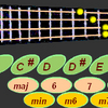 Guitar chords