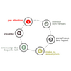 Ingram Listening Software (Advanced)