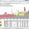 InterMapper Flows