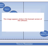 Internet Portal Framework Software