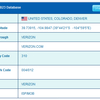 IP2Location DB23 Database