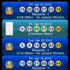 iPhone Lottery App Lottotopia