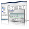 IPSentry Network Monitoring Software