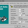 Kart Data 2000