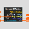 Keyboard Monitor