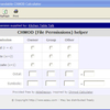 Kitchen Table Talk CHMOD Calculator