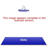 Knowledge Hierarchy Software