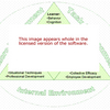 Learning Goal Theory Software