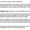 Liquidation Value Method (MBA)