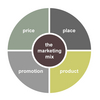 Marketing Mix Software (Advanced)
