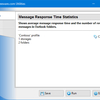 Message Response Time Statistics