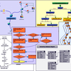 MindFusion.Diagramming for Android