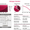 Mortgage Calculator