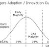 Multistep Flow Theory (MBA)