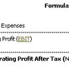 Net Operating Profit After Tax (MEGA)