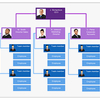 Nevron Diagram for .NET