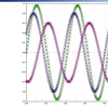 OptiVec for Visual C++