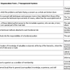 Organic Org Software