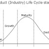 PLifeCycle Software