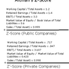 Predicting Bankruptcy Z Score (MEGA)