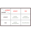 Product Matrix Software (Advanced)