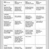 Profit Pools Framework (MBA)