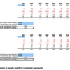 Real Estate Valuation Tool for Excel