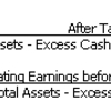 ROIC Return on Invested Capital (MBA)