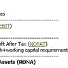 RONA Return on Net Assets (MBA)