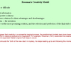Rossman Creativity Software