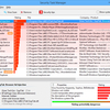 Security Task Manager