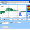 Simple Oil Field NPV Simulation Tool