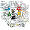 Six Hats Software