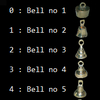 Small Open Bells SoundFont