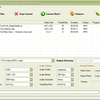 Softstunt MP4 Video Converter