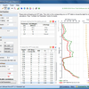 SPT Correlations Software - NovoSPT