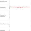 Stakeholder Investigation Software