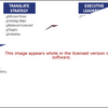 Strategy Map Extreme Software