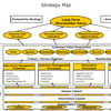 Strategy Maps Software (Advanced)