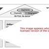 Strategy Pillars Software
