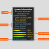 System Uptime full Plus