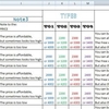 tbl2cad
