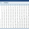 Times Table