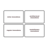 Transilience Maps (MBA)