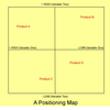 Trout Ries Positioning Theory (MBA)