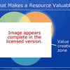 Valuable Resource Software