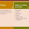 Value Reporting Software