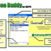 VOIP Phone Buddy for SKYPE