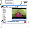 Watch TV On Computer