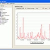 Webserver Monitor